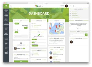 intranet-ss